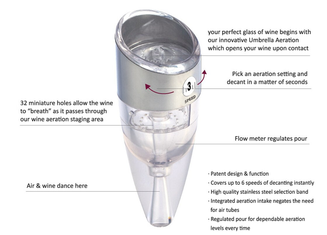 Wine Aerator